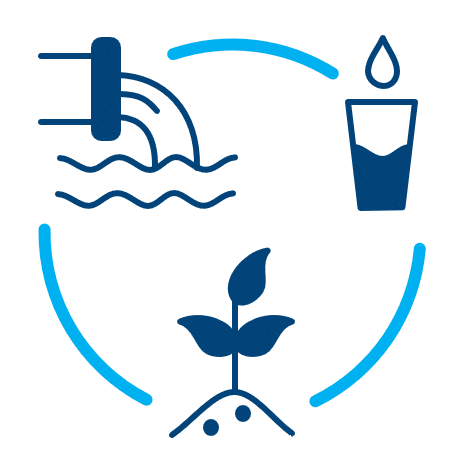 Ambitek variedad de instrumentos de medición