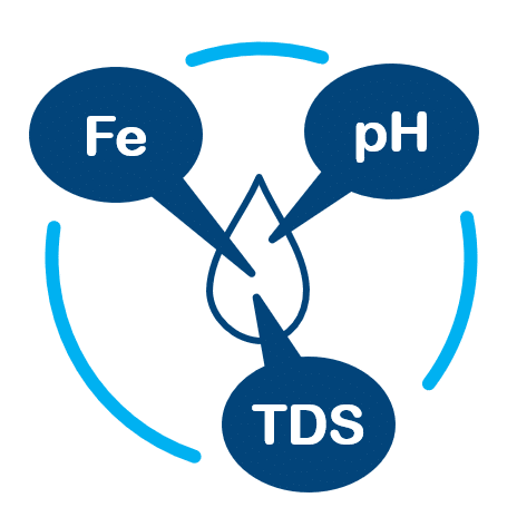 Ambitek variedad de instrumentos de medición